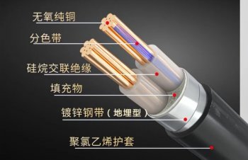 如何精準選擇電線規(guī)格，保障用電安全